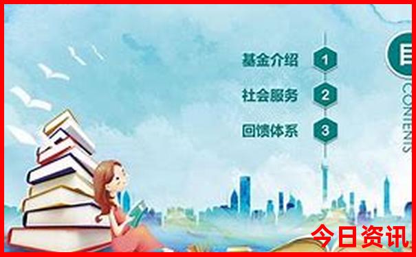 大同景点地图分布图