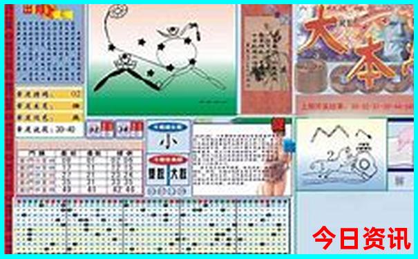 保定市有啥好玩的旅游景点